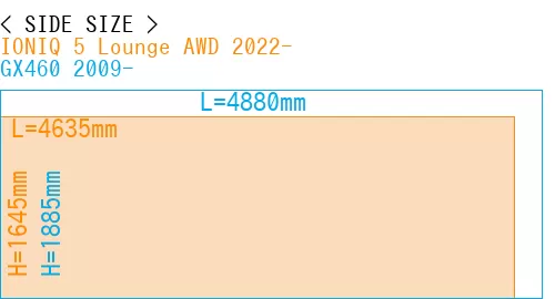 #IONIQ 5 Lounge AWD 2022- + GX460 2009-